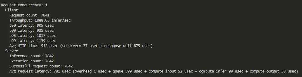 Benchmark Comparison